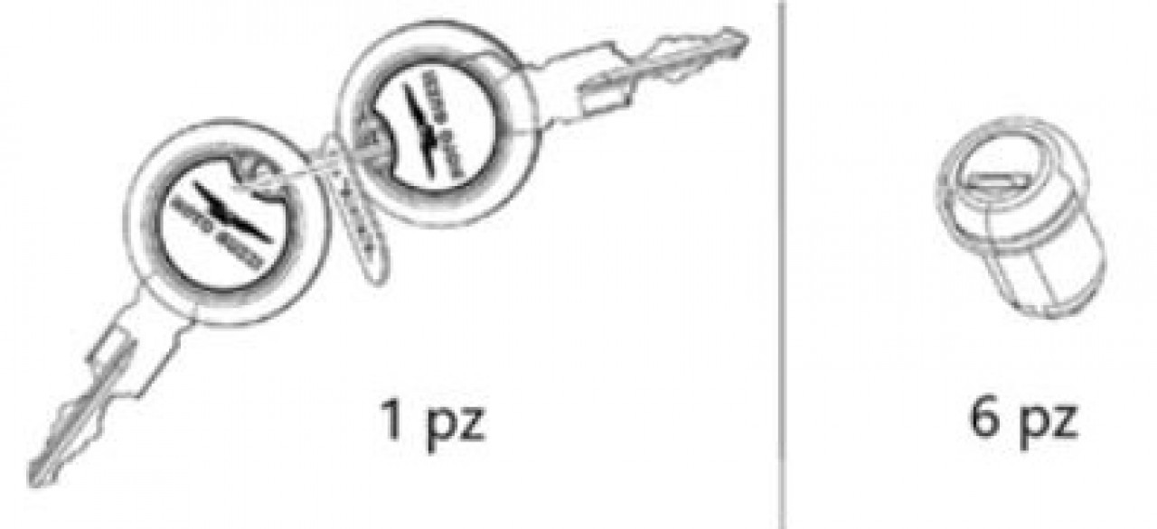 Kit de serrures, y compris 6 cylindres de fermeture pour topcase Moto Guzzi V85 & valises latérales d'origine Moto Guzzi